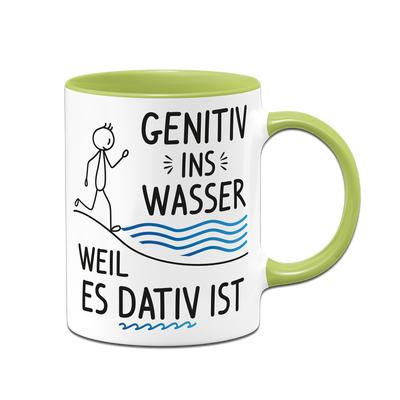 Tasse - Genitiv ins Wasser, weil es Dativ ist