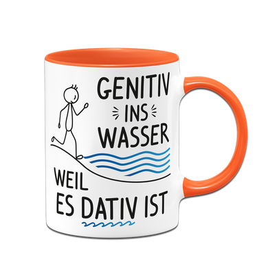 Tasse - Genitiv ins Wasser, weil es Dativ ist
