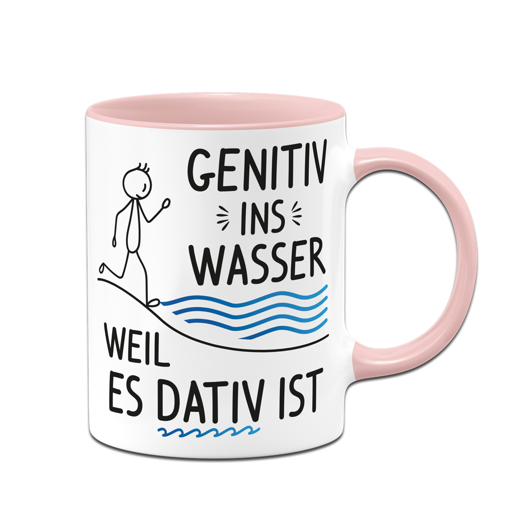 Tasse - Genitiv ins Wasser, weil es Dativ ist