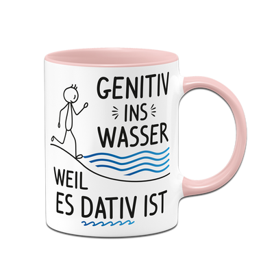 Tasse - Genitiv ins Wasser, weil es Dativ ist