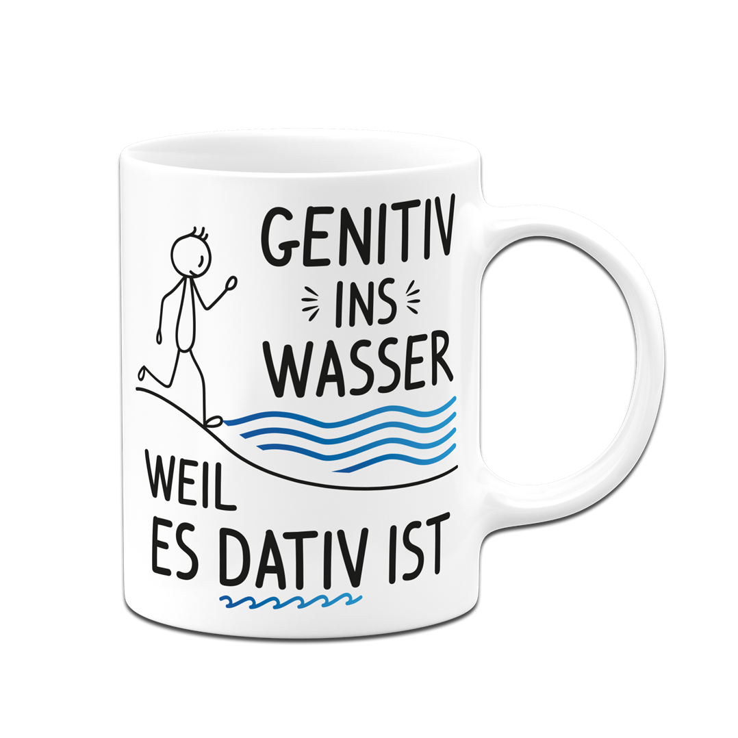 Tasse - Genitiv ins Wasser, weil es Dativ ist