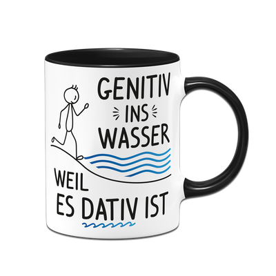 Tasse - Genitiv ins Wasser, weil es Dativ ist