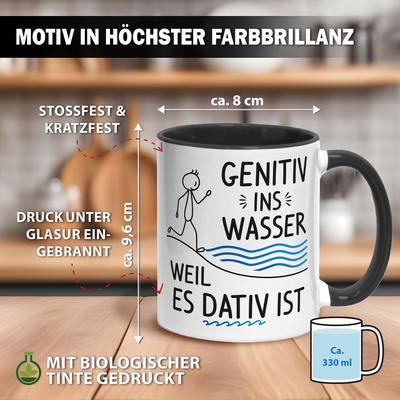 Tasse - Genitiv ins Wasser, weil es Dativ ist
