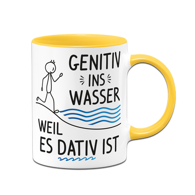 Tasse - Genitiv ins Wasser, weil es Dativ ist