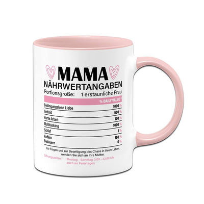 Tasse - Mama Nährwertangaben