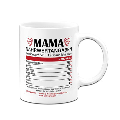 Tasse - Mama Nährwertangaben