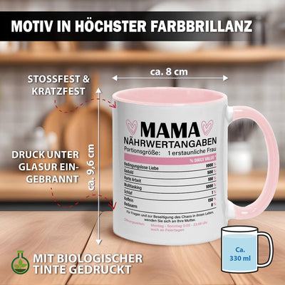 Tasse - Mama Nährwertangaben