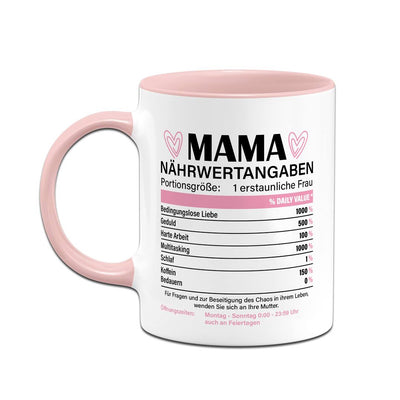 Tasse - Mama Nährwertangaben
