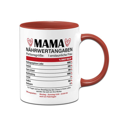 Tasse - Mama Nährwertangaben