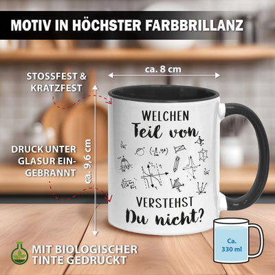 Tasse - Welchen Teil von (Mathe) Verstehst Du nicht?