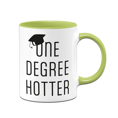 Tasse - One Degree Hotter