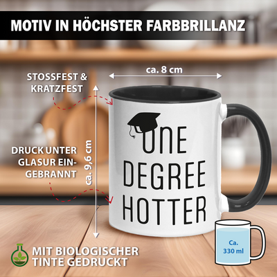 Tasse - One Degree Hotter