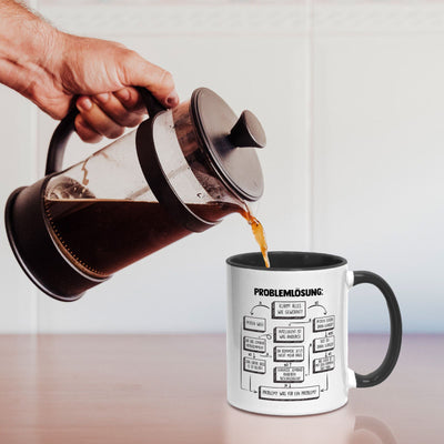 Tasse - Problemlösung auf der Arbeit