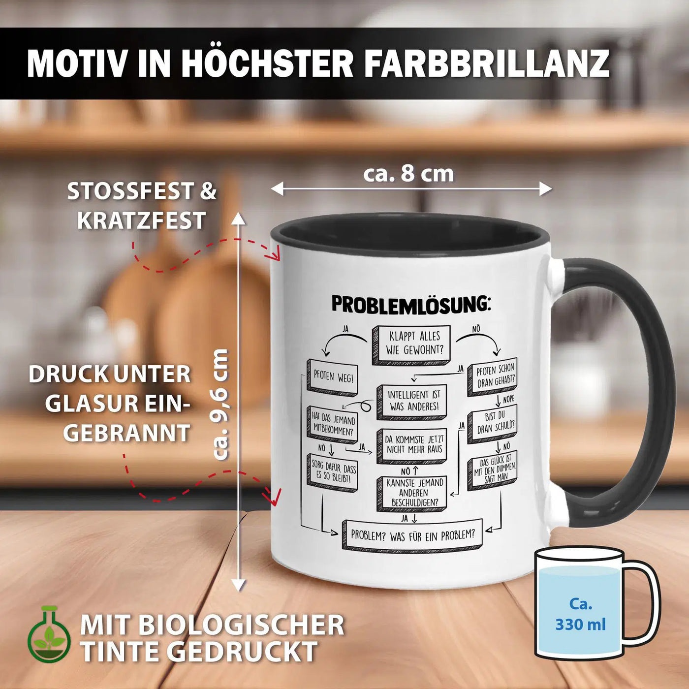 Tasse - Problemlösung auf der Arbeit