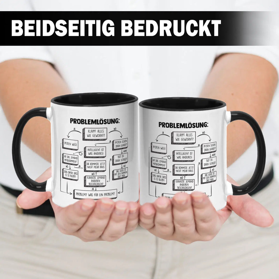 Lustige Tasse fürs Büro: Problemlösung mit einem Entscheidungsbaum – Tassenbrennerei