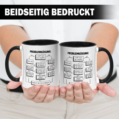 Tasse - Problemlösung auf der Arbeit