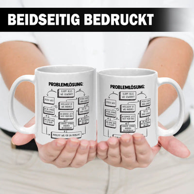 Tasse - Problemlösung auf der Arbeit