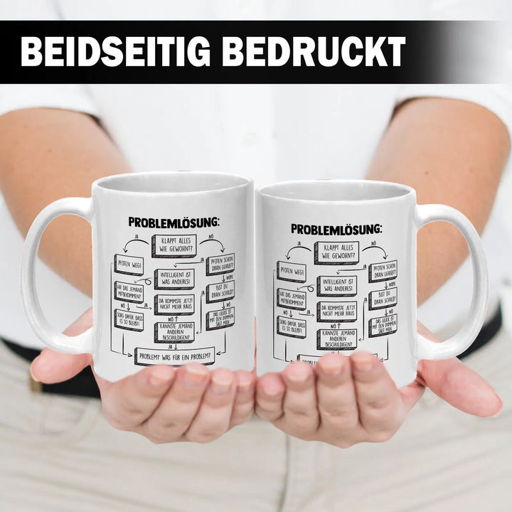 Lustige Tasse fürs Büro: Problemlösung mit einem Entscheidungsbaum – Tassenbrennerei