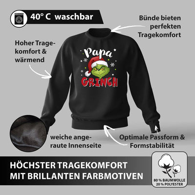 Weihnachtspullover - Papa Grinch